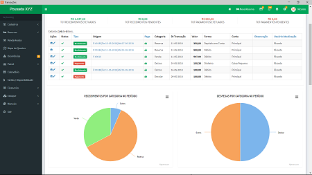 keybooking | Contas a Pagar e Receber